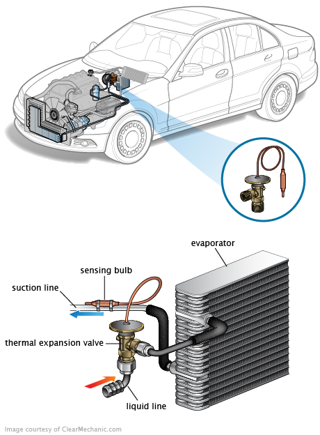See B2967 repair manual